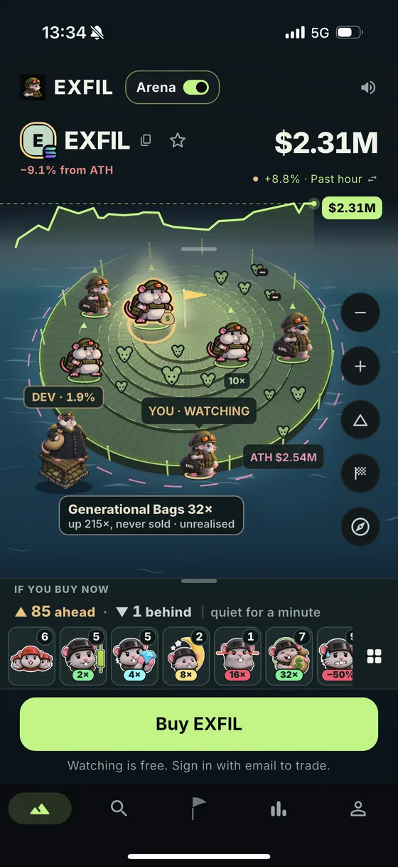 The Exfil app showing the $EXFIL hill, with holders as rats on the terraces